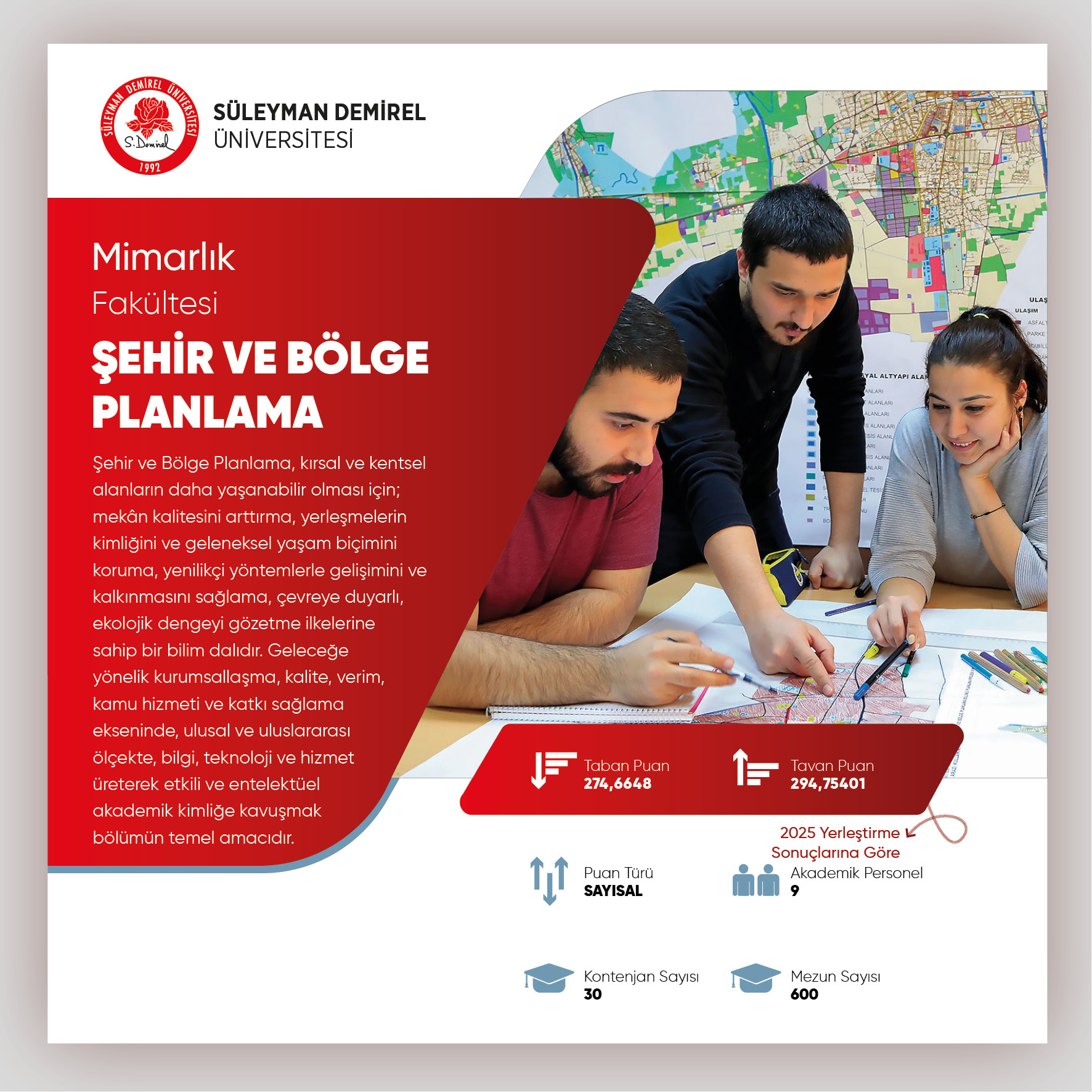 Mimarlık Fakültesi